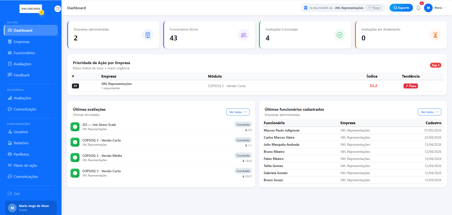 Dashboard e-Psico para gestão multiempresa